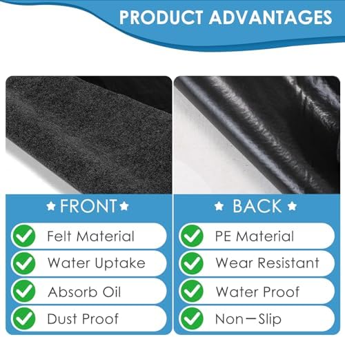 Dog Playpen Mat(24"×30")，Reusable Washable Puppy Pad,Slip-Resistant，Absorbent,Waterproof，Washable，Suitable for Dog Cages, Litter Boxes, Toilet Training, Incontinence, and Floor Protection