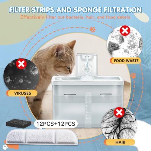 12Packs Replacement Filters Compatible with Downy Paws Cat Water Fountain - Triple Filtration Filters for DownyPaws 84oz/2.5L Wireless Pet Fountain DPWFP6 (12 Filters & 12 Sponges)