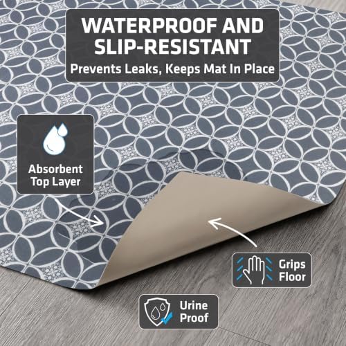 Drymate Cat Litter Box Mat, Litter Trapping Mat, Indigo Grey, 29x36 XL