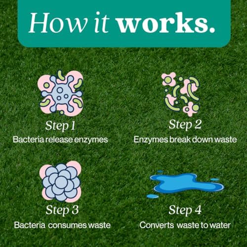 Outdoor Odor Eliminator | Outside Dog Urine Enzyme Cleaner – Powerful Pet, Cat, Animal Scent Deodorizer | Professional Strength for Yard, Turf, Kennels, Patios, Decks (10-2oz Shots with Halo Sprayer)