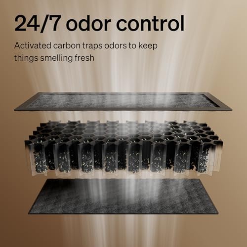 PETLIBRO Carbon Filter Replacement 2 Pack for Luma Automatic Cat Litter Box