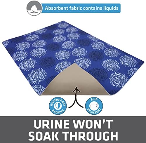 Drymate Cat Litter Box Mat, Litter Trapping Mat, Dark Blue, 20x28