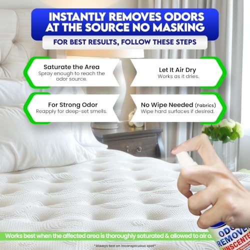 ZORBX Unscented Odor Eliminator for Strong Odor 2 Fl Oz, Pack of 1 - Used in Hospitals & Healthcare Facilities - Advanced Formula, Fast-Acting Odor Remover Spray for Dog, Cat, House & Carpet