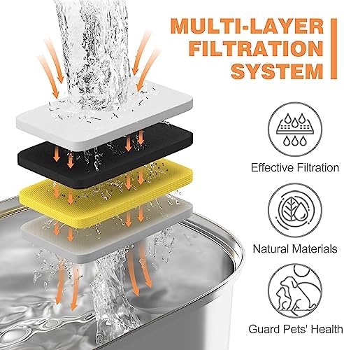 Rellaty Official Cat Water Fountain Filters Replacement