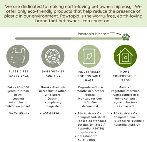 Pawtopia Biodegradable Dog Poop Bags, 60 Count, Certified Home Compostable, Leak-Proof, Easy Open