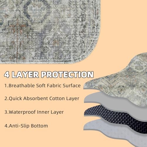 Mihachi Washable Pee Pads for Dogs, 2 Pack Super Absorbent Waterproof and Leak-Proof Reusable Puppy Potty Training Pads, Non-Slip Whelping Pee Pads Pet Mats for Floor,Playpen,Crate,Couch,Sage 24"x36"
