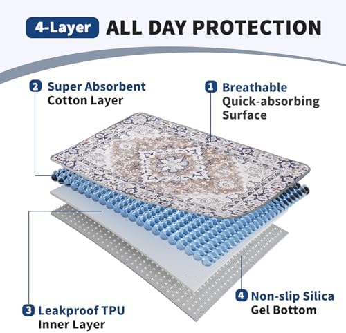 Washable Pee Pads for Dogs and Cats 2 Pack Reusable Puppy Training Pads 41"x36" Super Absorbent Waterproof Dog Training Pads, Non-Slip and Leak-Proof Whelping Pads for Pet Housebreaking Light Brown