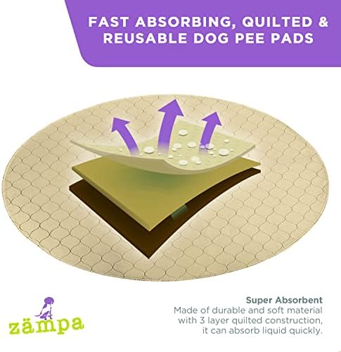 Zampa Pets Washable Pee Pads for Dogs Round 24" - Pet Food Mat | Reusable Puppy & Whelping Pad | Waterproof Training Dog & Cat Bowl Mat | Great for Playpens