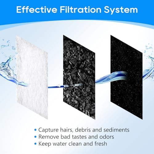 Pet Water Filter Fit for Premier Pet Fountain Filters Replacement