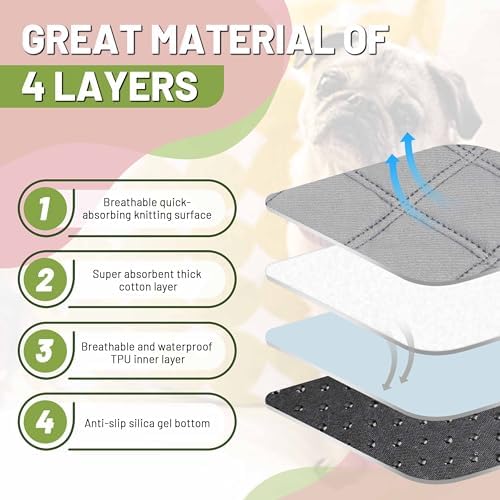 PatiencET Washable Pee Pads for Dogs, 18" x 24" 4 Pack, Reusable Puppy Training Pads with Super Absorbent Core & Non-Slip Waterproof Bottom, Value Set for Small Dogs