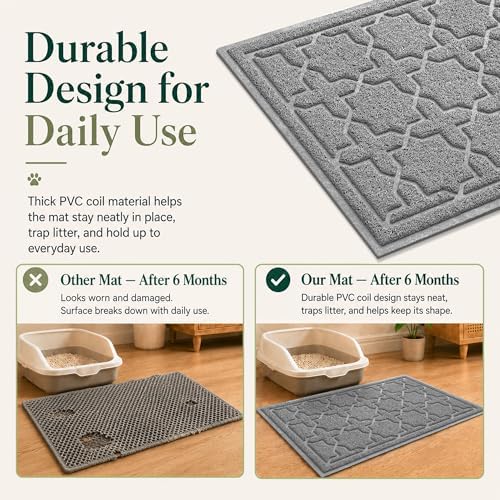 Yimobra Cat Litter Mat, Waterproof Litter Trap Mat, 35.4x23.6, Dark Grey