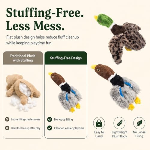 Stuffing-Free Duck Dog Toys, 2 Pack Plush Squeaky Toys with 6 Total Squeakers for Small Medium Dogs, Hollow Body Toys for Interactive Play
