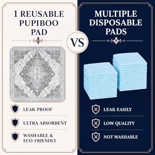 Washable Pee Pads for Dogs,Super Absorbent Reusable Puppy Potty Training Pads,Waterproof,Leak-Proof & Non-Slip Potty Pads for Floor,Whelping,Crates,Bed(Gray, 24"x48")