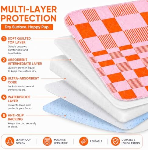 Washable Pee Pads for Dogs, Training Pads Puppy Pads Leak-Proof Reusable Pet Pad, Super Absorbent and Non-Slip Litter Cats Mat for Whelping, Playpen, Housebreaking, Pink 72''x72''