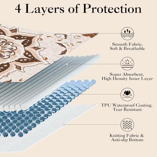 EXPAWLORER Washable Pee Pads for Dogs - 2 Pack Waterproof & Leakproof Reusable Training Dog Pads Pet Puppy Pads,Dog Nonslip Potty Pads for Floor, Crate, Couch Whelping Mats,Khaki 18"x24"