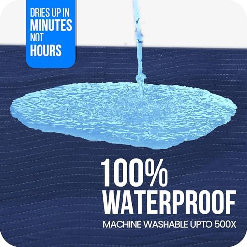 4 Pack Washable Pee Pads for Dogs 34" x 36", Waterproof Dog Training Pads