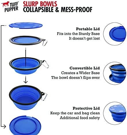 Tuff Pupper SuperBigSlurp Collapsible Dog Bowls | Two Pack Bowls | Extra Large Capacity | Portable, Food Safe, Odorless | Non-Toxic Silicone [Two Pack Blue Bowls 100oz]