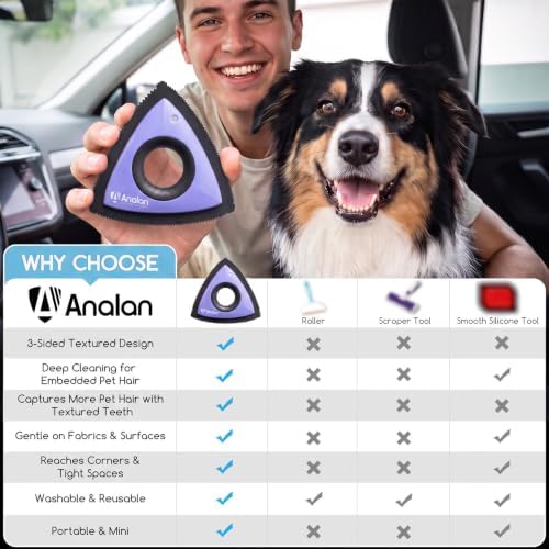 Analan Mini Pet Hair Remover for Car Detailing Dog Hair Tool Brush(Purple)
