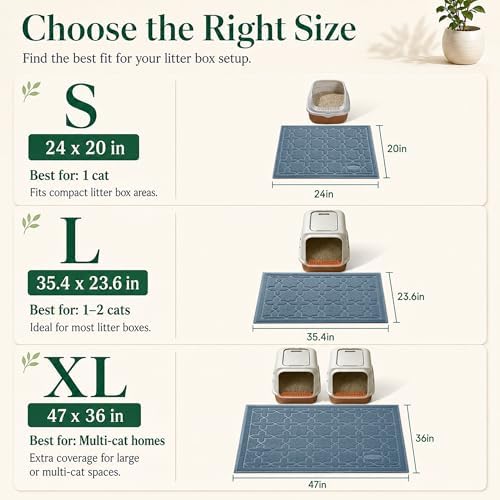 Yimobra Cat Litter Mat, Waterproof Litter Trapping Mat, 47x36, Tea Blue