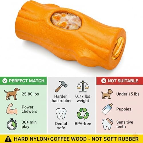 1 Pack Dog Toys for Aggressive Chewers Blue