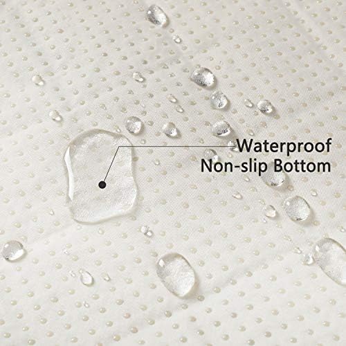 SPXTEX Dog Crate Pads, Washable Non-Slip Puppy Pee Rugs, Waterproof Pet Training Pads for Small Dogs, 2 Pieces, 18"x24"