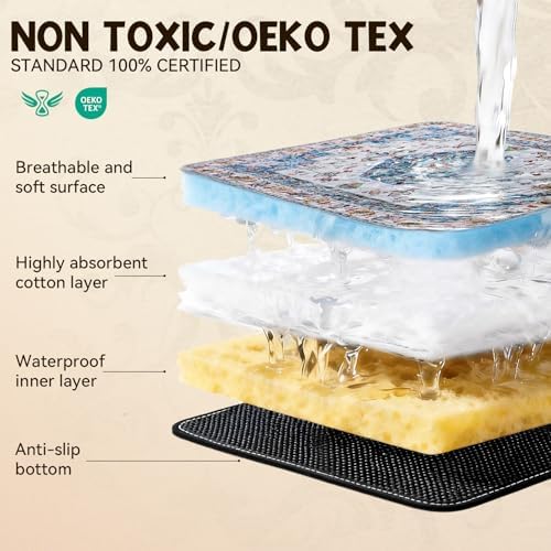 Washable Pee Pads for Dogs, Stylish Absorbent Reusable Training Dog Pads, Non-Slip and Leak-Proof Puppy Pads, Potty Pads for Crates, Whelping, Playpen, Bed and Floors (Blue Medallion, 24" x 32" 1PACK)