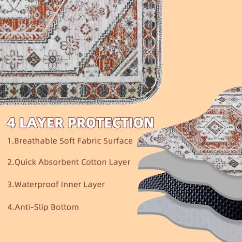 Mihachi Washable Pee Pads for Dogs, Super Absorbent Waterproof and Leak-Proof Reusable Puppy Potty Training Pads, Non-Slip Whelping Pee Pads Pet Mat for Floor,Playpen,Crate,Couch, Brown/Multi,24"x36"