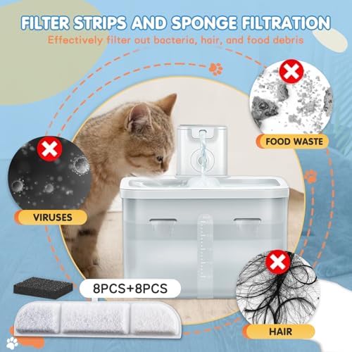 8Packs Replacement Filters Compatible with Downy Paws Cat Water Fountain - Triple Filtration Filters for DownyPaws 84oz/2.5L Wireless Pet Fountain DPWFP6 (8 Filters & 8 Sponges)