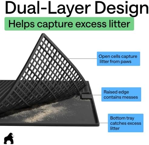 GORILLA GRIP Cat Litter Box Mat, Dual Layer Silicone Tray, 35x23, Black