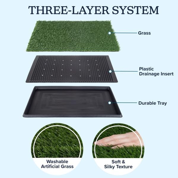 PETMAKER Artificial Grass Puppy Pee Pad for Dogs and Small Pets with Tray - 20x30 inches Washable 3-Layer Reusable Indoor Dog Potty Grass Training Pad, Easy Clean Pet Housebreaking Potty Solution