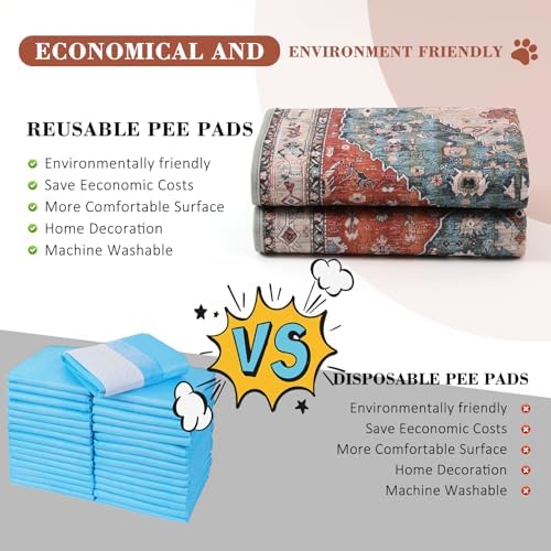 Washable Pee Pads for Dogs, 2 Pack Reusable Puppy Pads Absorbent Training Pads for Dogs Waterproof Dog Mat Non-Slip Whelping Pet Mat (Red, 36“×24”-2Pack)