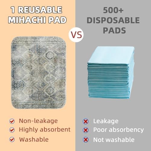 Mihachi Washable Pee Pads for Dogs, 2 Pack Super Absorbent Waterproof and Leak-Proof Reusable Puppy Potty Training Pads, Non-Slip Whelping Pee Pads Pet Mats for Floor,Playpen,Crate,Couch,Sage 24"x36"