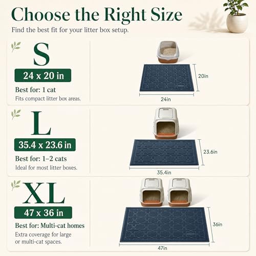 Yimobra Cat Litter Mat, Waterproof Litter Trapping Mat, 24x20, Dark Blue