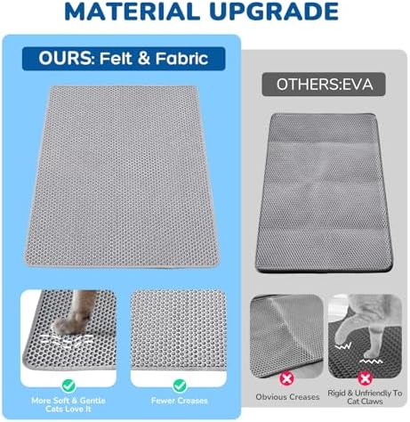 BurgeonNest Cat Litter Mat 47" x 35" XL, Washable Urine-Proof Non-Slip Gray