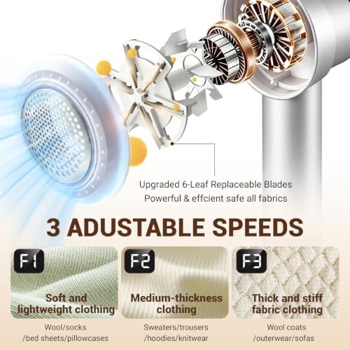 Fabric Shaver, 3 in 1 Lint Remover with Hair Remover Brush & Lint Rollers, Digital Led Display, 3 Speeds with Replaceable Blades, Remove Pilling for Clothes, Furniture, Sweater, Couch, Blanket, Pet