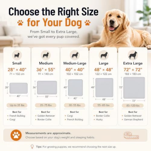 Washable Pee Pads for Dogs 2 Pack Reusable Puppy Pads Super Absorbent Waterproof Non Slip Dog Potty Training Pad 28x40 Inch for Crate Playpen Floor Protection
