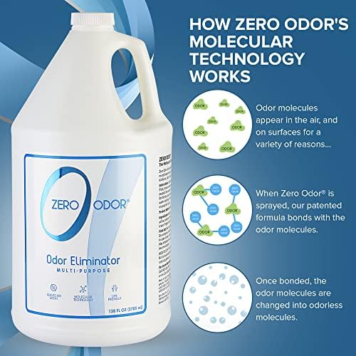 Zero Odor Multi-Purpose Odor Eliminator, Air and Surface Odor Remover for Home, Bathroom, Kitchen, and Closet, Refill, 128 oz (Pack of 2)