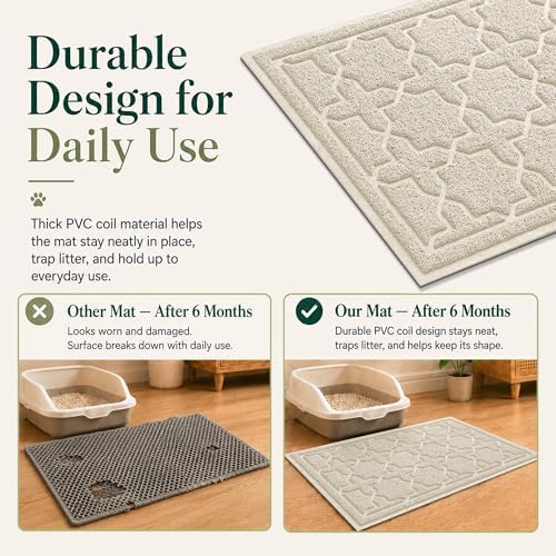Yimobra Cat Litter Mat, Waterproof Litter Trap Mat, 35.4x23.6, Beige