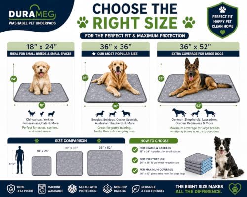 Washable Puppy Pads 36x36, 2 Pack Reusable Dog Pee Pads Pet Training Pads