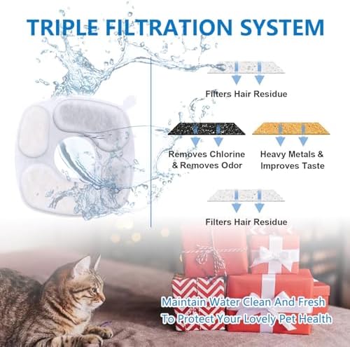 8 Pack Filters+8 Pack Pre-Filter Sponges Replacement compatible with Veken 95oz/2.8L Cat Water Fountain Dog Pet Water Dispenser NeucomBBT