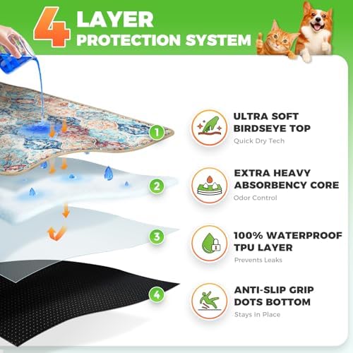 Hompet Cat Litter Mat 2 Pack,18x54 Large Machine Washable Trapping Mats for Cats, Super Absorbent & Urine-Proof Cat Litter Box Mat for Floor, Waterproof & Non Slip Kitty Litter Rug