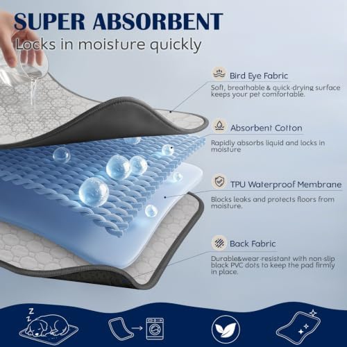 2 Pack Washable Pee Pads for Dogs, 31" x 36", Light Gray