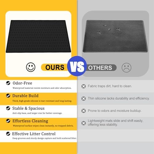 Ultibe 40"x30"(100cmx75cm) Extra Large Silicone Cat Litter Mat, XXL Litter Trapping Mat for Under Litter Box, Non-Slip Waterproof Kitty Litter Catcher, Easy to Clean Mat for Cats, Gray Green