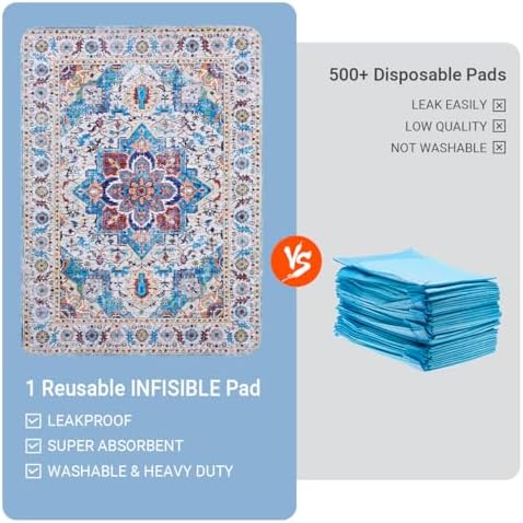 Boho Large Absorbent Reusable Non-Slip Washable Dog Pee Pads,2 Pack 48x36