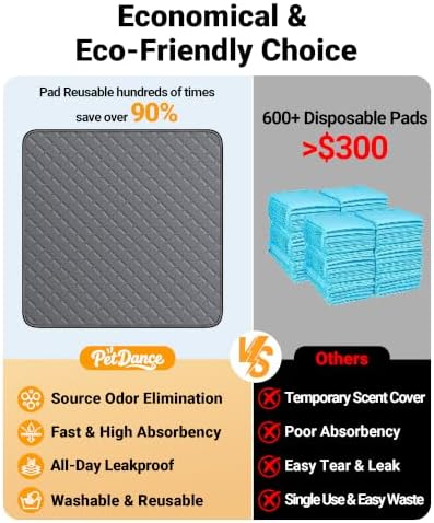 [ Odor Control ] Washable Dog Pee Pads, Rapid Soak-Up, 24" x 24", 2 Pack