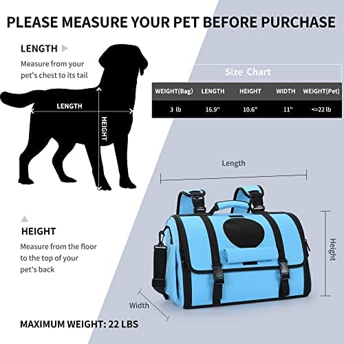 Mile High Life | Outdoor Travel Pet Carrier | Hiking Outdoor Dog Carrier Backpack | Collapsible Dog Carrier for Small Medium Dogs | Cat Crates w Breathable Mesh with Soft-Sided (Blue)