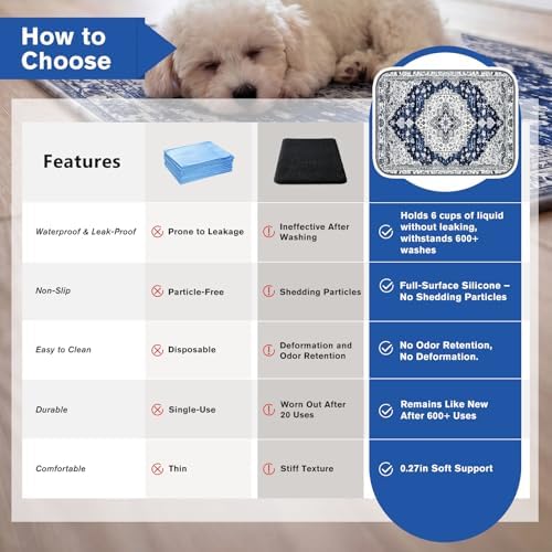 Washable Reusable Dog Pee Pads for Cats 2 Pack Waterproof Non-Slip
