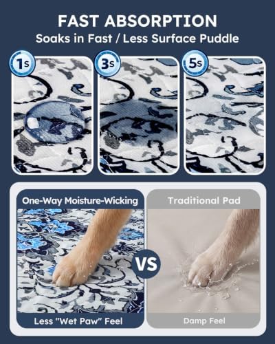 Yoofoss Washable Pee Pads for Dogs and Cats, Super Absorbent Reusable Dog Training Pads with Waterproof, Non-Slip Backing, Medallion Blue, 24x36 Inch,2 Pack
