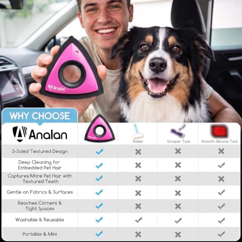 Analan Mini Pet Hair Remover for Car Detailing Dog Hair Tool Brush(Pink)