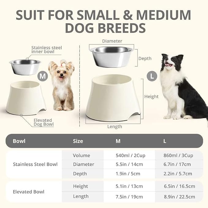 Fluffydream Elevated Dog Bowls, Prevention of Vertebrae Disease, Non-Slip With Stainless Steel Bowl, High Capacity Food Bowls (SnowWhite 2 Packs, L 860ML / 3 Cups)